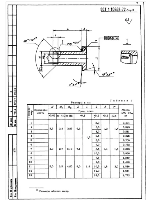 ООО ПК Стандарт-Метиз Заклепка 7-ОСТ 1 10637-72 (10 штук), 10 шт, фото 5