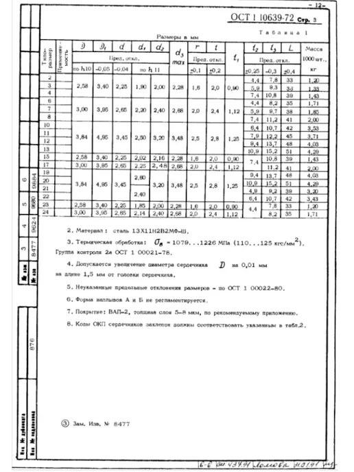 ООО ПК Стандарт-Метиз Заклепка 7-ОСТ 1 10637-72 (10 штук), 10 шт, фото 7
