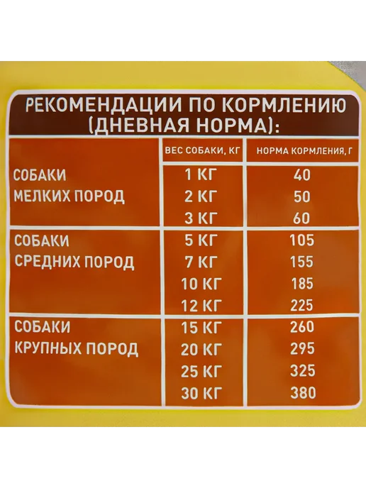 Сухой корм Chammy для собак, курица, 0,6 кг, фото 8
