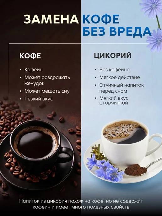 Вокруг Света Цикорий Бабушкин хуторок 100гр, 100 г, фото 4