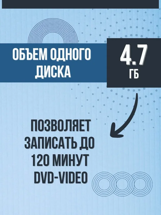 MYMEDIA ДВД диски для записи Printable 50 шт в пленке 69202 DVD-R, 50 шт, фото 3