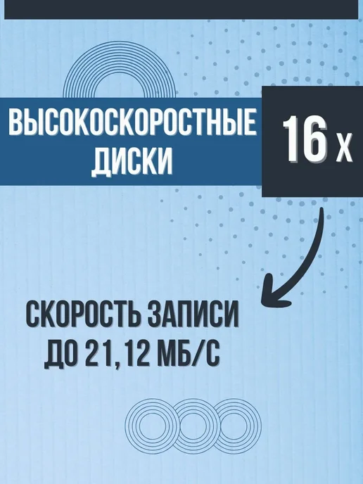 MYMEDIA ДВД диски для записи Printable 50 шт в пленке 69202 DVD-R, 50 шт, фото 4