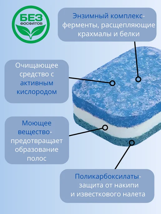 Konigliche Wasche Таблетки для посудомоечных машин 5 в 1 бесфосфатные 68шт, 68 шт, фото 2