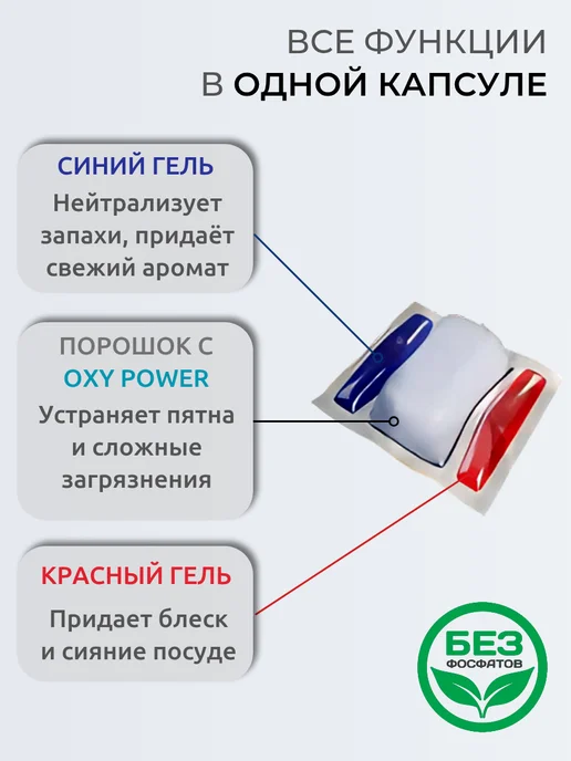 Konigliche Wasche Капсулы для посудомоечных машин 3 в 1 бесфосфатные 27шт, 27 шт, фото 2