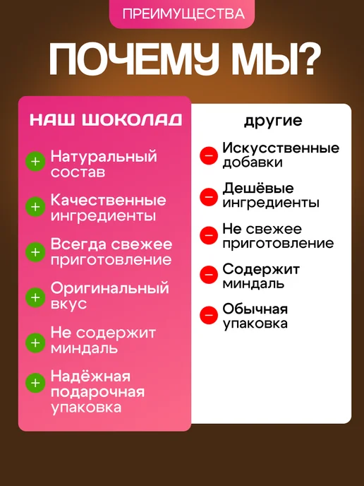 Дубайский шоколад с фисташкой без Миндаля, вариант, фото 3