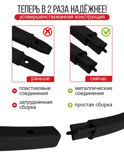 НАЙДИ Садовый кустодержатель шпалера для растений смородины, черный, фото 4