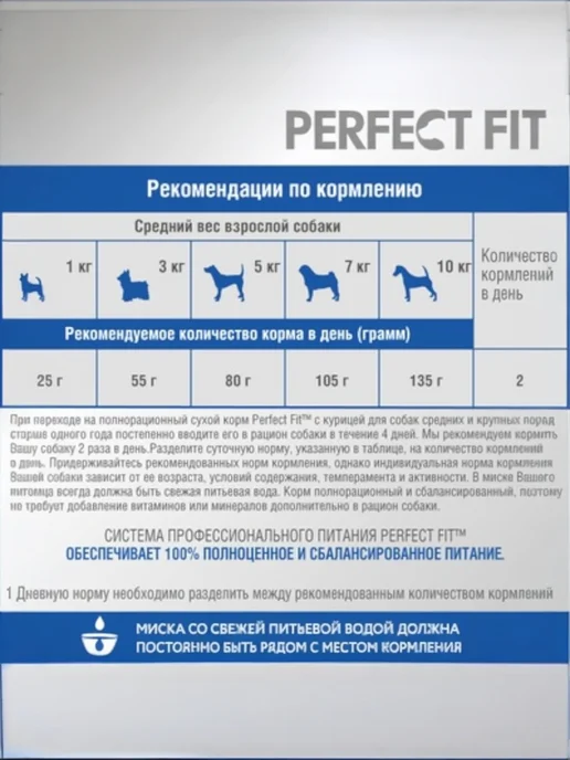 Сухой корм PERFECT FIT для собак, мелкие, 1,2 кг, фото 6