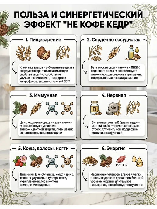 Алтайская Ореховая Компания НеКофе Кедр Классический, кофейный напиток 180гр, 180 г, фото 2
