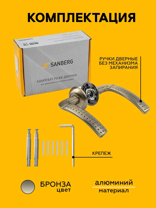 SANBERG Ручка дверная для входной двери, вариант, фото 2