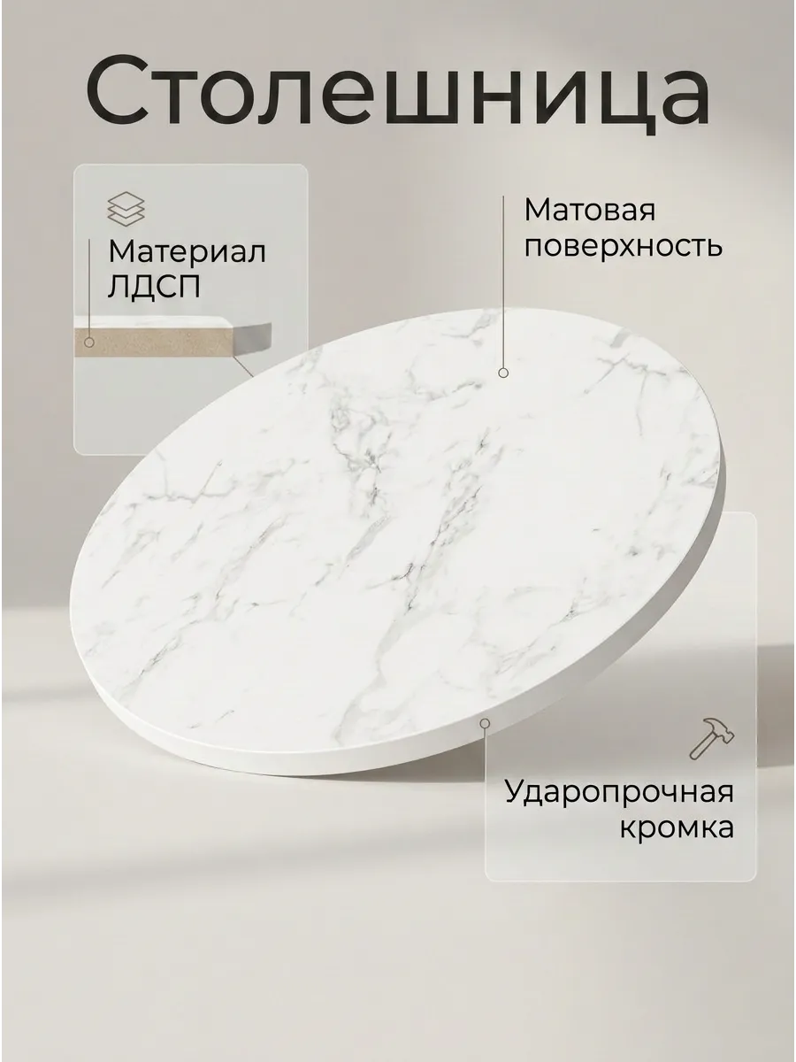 Столешница круглая для стола 60см