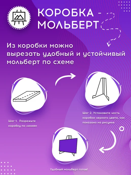 Культура Цвета Картина по номерам Зрачки. темно-карий и зелено-кари, зеленый, фото 6