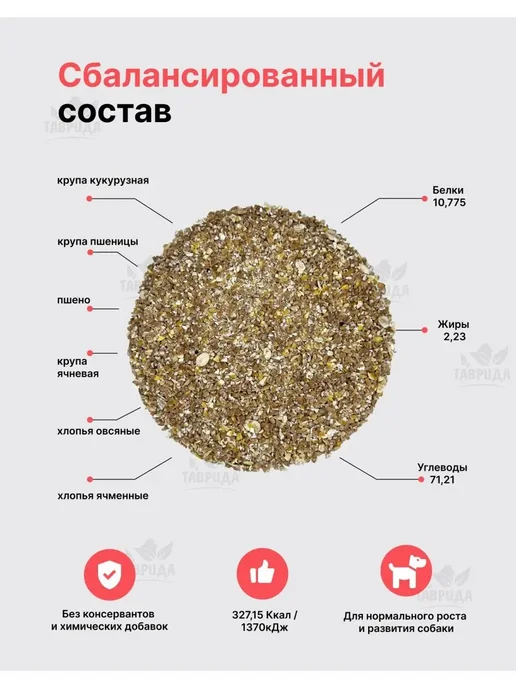 мухтар Каша для собак 5 кг, 5 кг, фото 2