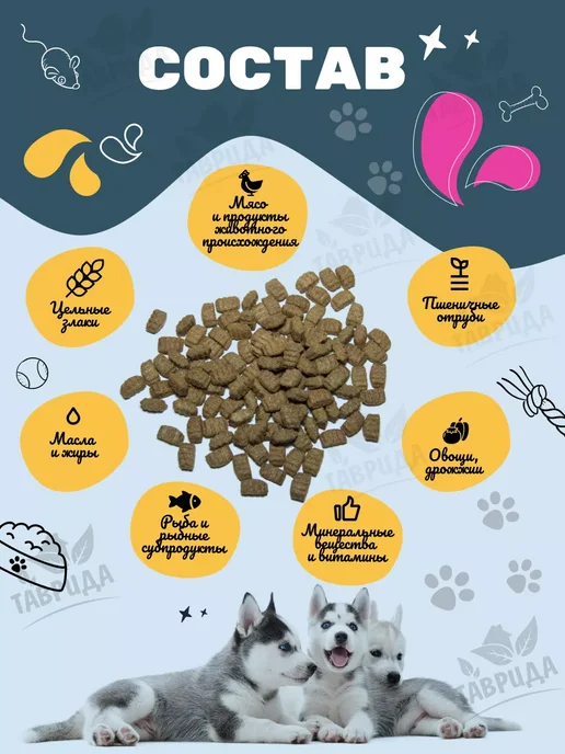 Сухой корм All Dogs для собак, взрослые, курица, 2,2 кг, фото 3
