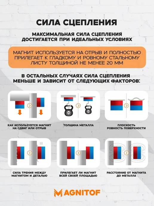 Неодимовый магнит диск 15x5 мм на 4 5 кг 10 шт, 15x5 мм, 5 кг, 10 шт, фото 5