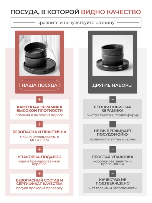 SERVANO DESIGN Набор посуды столовой сервиз на 4 персоны 16 предметов, черный, фото 4