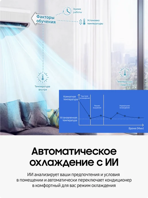 Samsung Сплит-система AR60F09C1DW, Bespoke ИИ, 25 м2, белый, фото 5