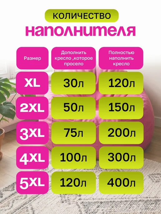 Jersi Наполнитель для кресла мешка 50л, 30 л, фото 7