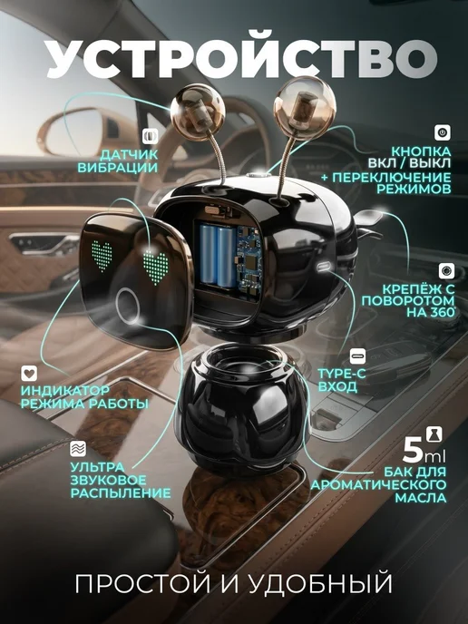 HOMELISE Ароматизатор в машину автоматический умный, вариант, фото 2