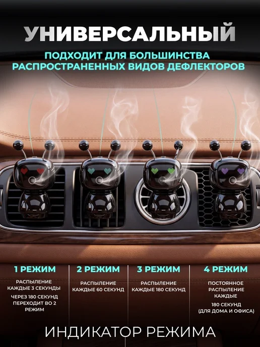 HOMELISE Ароматизатор в машину автоматический умный, вариант, фото 4