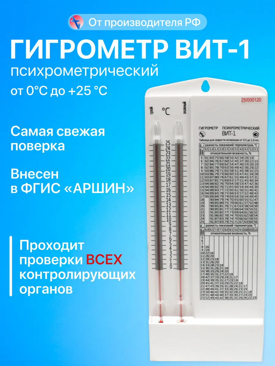 Гигрометр психрометрический ВИТ-1 с поверкой точный
