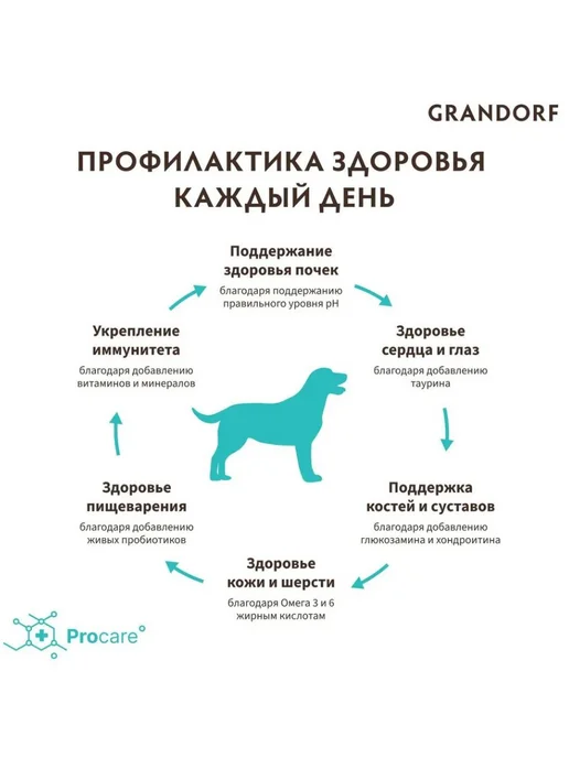 Сухой корм Grandorf' Пробиoтик для собак, крупные, средние, мясо, 10 кг, фото 7