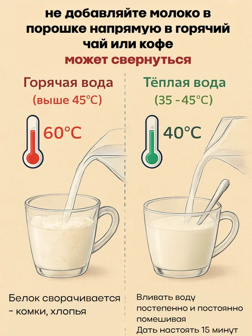 КРУПОВИЧОК Сухое молоко обезжиренное 1,5 % 5 кг, 3 кг, фото 3