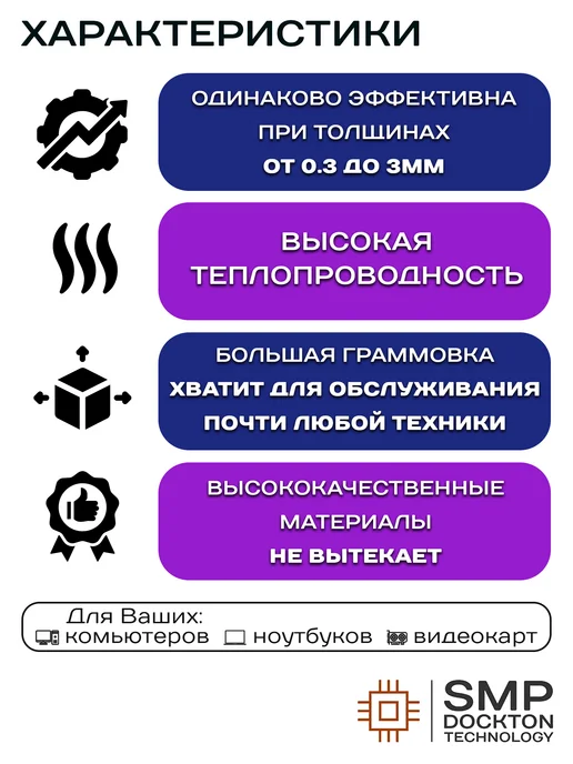 SMP DOCKTON TECHNOLOGY Термопрокладка жидкая 25Вт мК 100г СмартМастер ПРО, 25 Вт, 100 г, фото 3