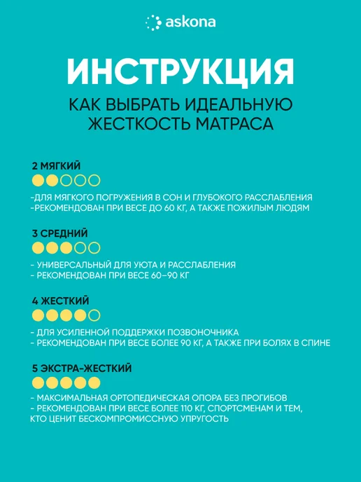 Askona Матрас 160x200 ортопедический Basic Optima Hard, 160x200, фото 4