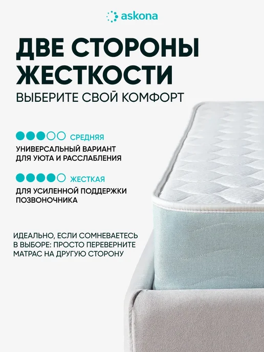 Askona Матрас 160x200 ортопедический Basic Optima Hard, 180x200, фото 3