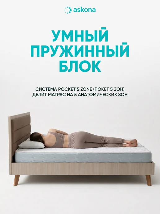 Askona Матрас 160x200 ортопедический Basic Optima Hard, 180x200, фото 5