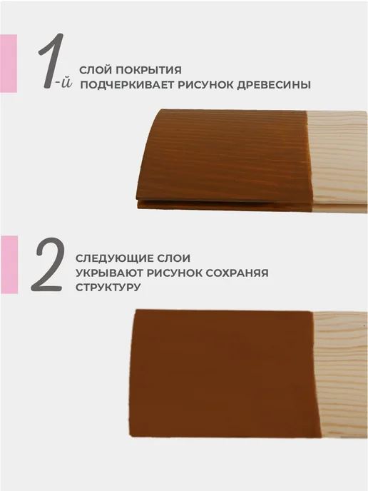 Zerwood Антисептик пропитка для дерева Индийская корица 0,9 кг, 900 г, фото 2