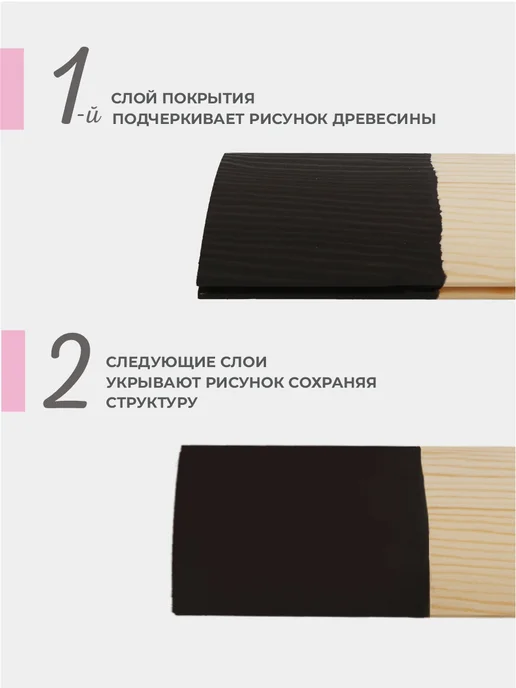 Zerwood Антисептик пропитка для дерева Эфиопия мокко 0,9 кг, 900 г, фото 2