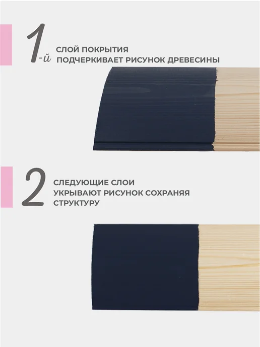 Zerwood Антисептик пропитка для дерева Северное море 0,9 кг, 900 г, фото 2
