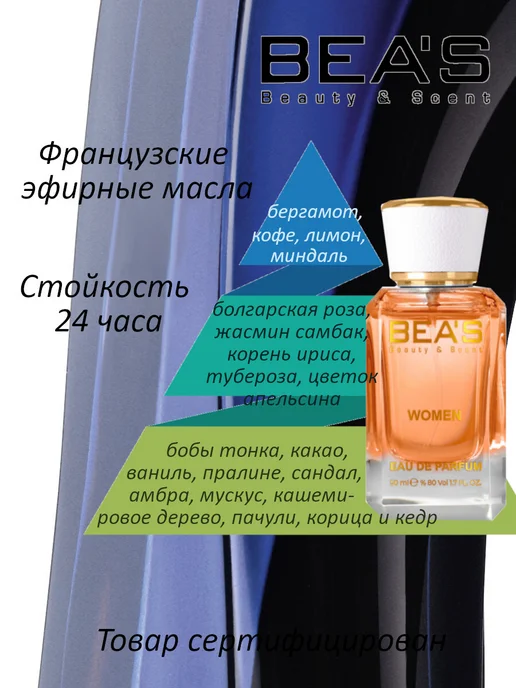 Beas Good Girl (Гуд Гёрл) духи женские BEA'S W533 50мл, 50 мл, фото 3