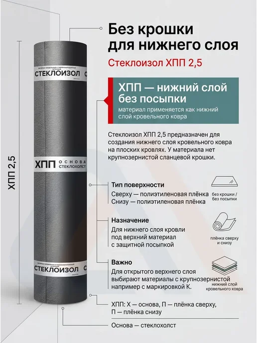 ТехноНИКОЛЬ Наплавляемая кровля Стеклоизол ХПП для крыши, 10м2, черный, фото 3