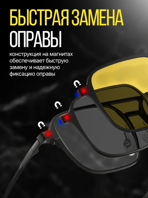 Effard Магнитные очки водителя 2 в 1 антиблик и солнцезащитные, вариант, фото 3