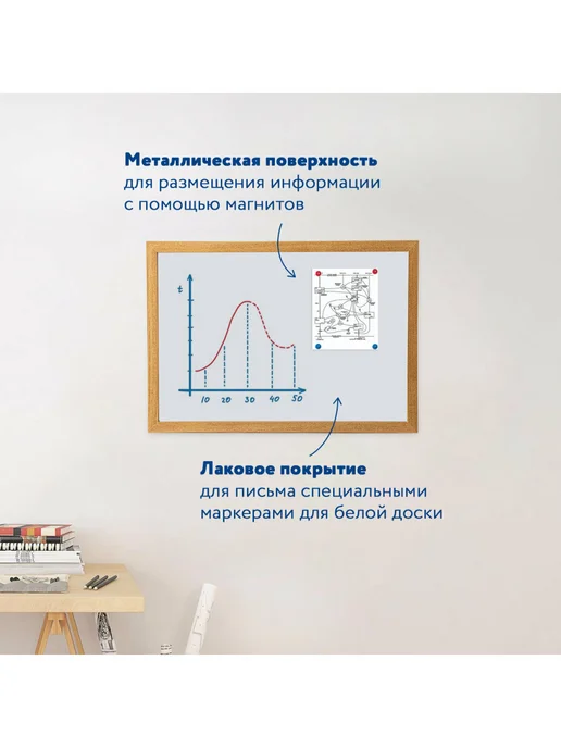 Brauberg Доска магнитная маркерная на стену для офиса и дома A3, белый, фото 2