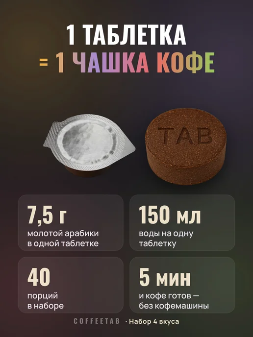 Coffeetab Кофе молотый порционный, набор 4 вкуса, 40 порций, вариант, фото 2
