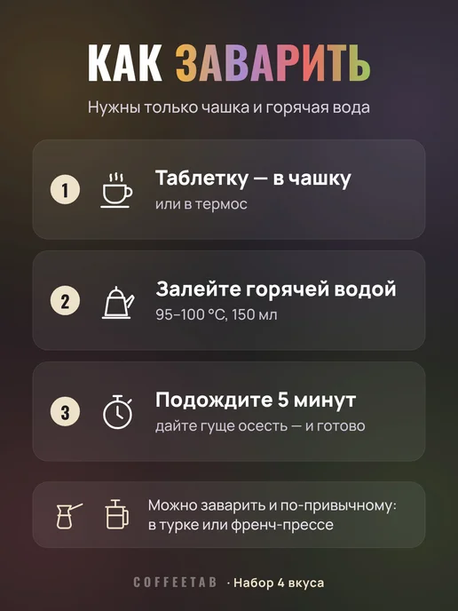Coffeetab Кофе молотый порционный, набор 4 вкуса, 40 порций, вариант, фото 3
