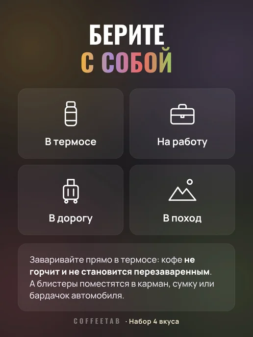 Coffeetab Кофе молотый порционный, набор 4 вкуса, 40 порций, вариант, фото 4