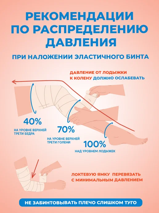Consumed Эластичный бинт СР с клипсами 8см х 1,5м, 1,5 м, фото 7