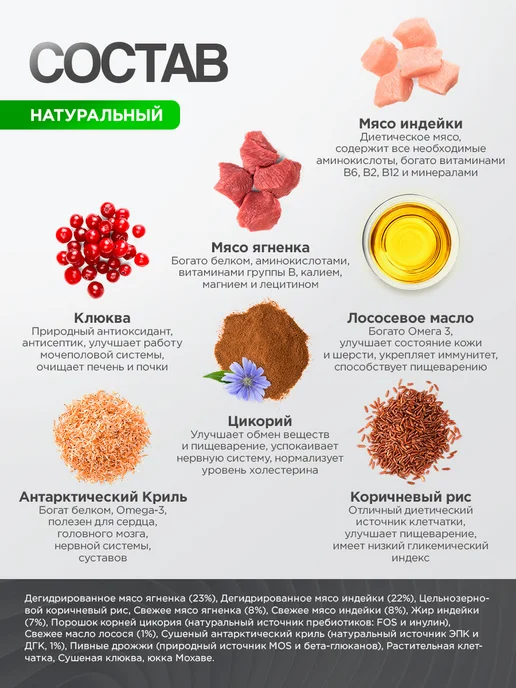 Сухой корм Grandorf' Котят для собак, индейка, ягненок, 8 кг, фото 2