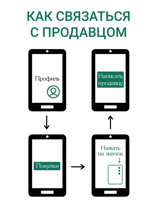 экран на infinix hot 30i, черный, фото 3