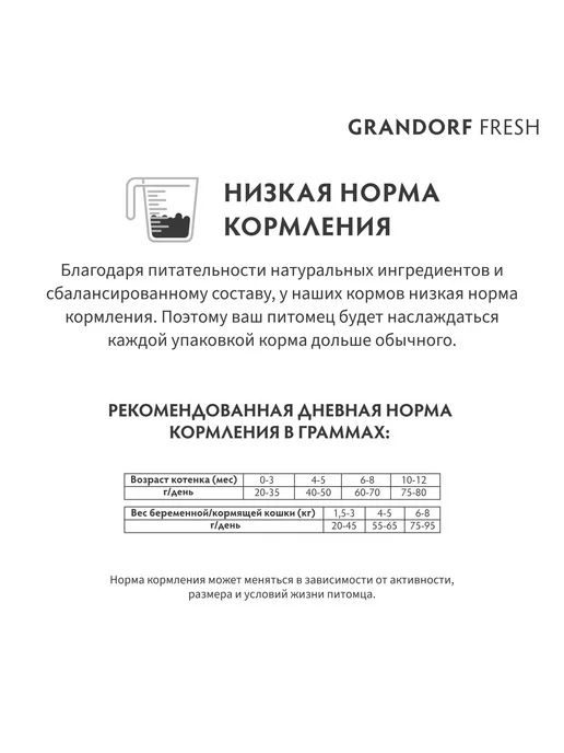 Сухой корм Grandorf' Котят Kitten для собак, ягненок, 2 кг, фото 5