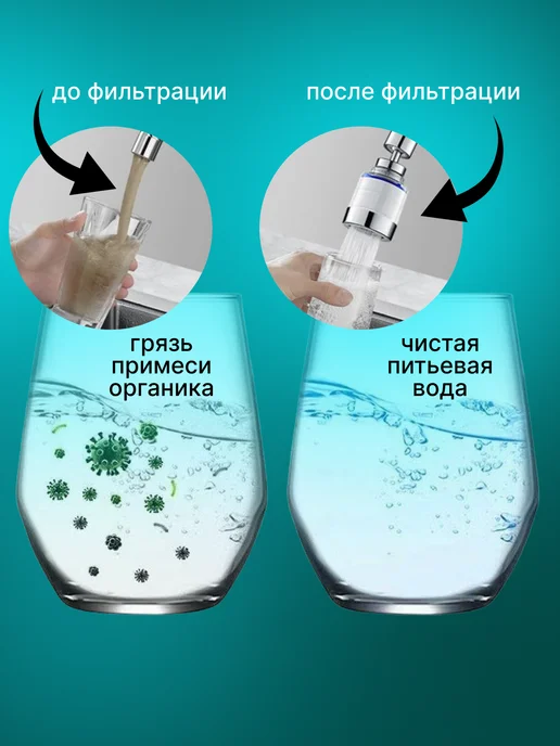 Cristalli фильтр на кран для воды пластиковый, вариант, фото 2