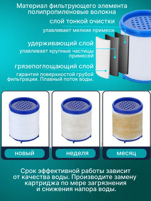 Cristalli фильтр на кран для воды пластиковый, вариант, фото 6