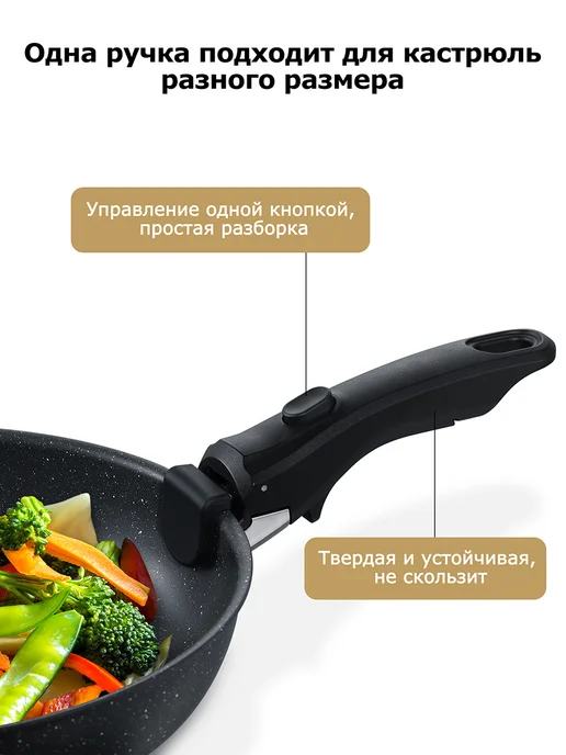 JoyFair Набор кастрюль и сковородок с крышками 5 предметов, черный, фото 3