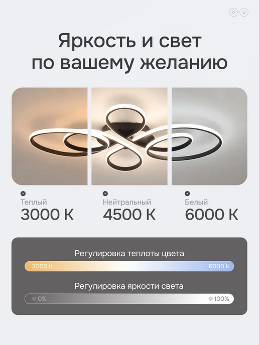 Yulav Люстра потолочная светодиодная с пультом для зала, черный, фото 4