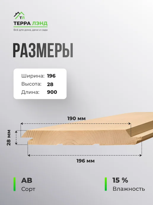Терра_Лэнд Имитация бруса карельский профиль 2 шт сорт AB 196х28х900, 28x900, 2 шт, фото 2