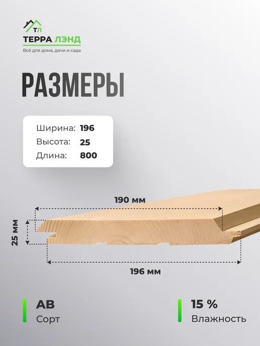 Терра_Лэнд Имитация бруса карельский профиль 2 шт сорт AB 196х25х800, 25x800, 2 шт, фото 2